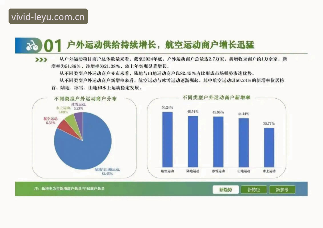 乐鱼体育官方App评测 乐鱼体育官方App评测:移动体育娱乐的体验与趋势分析